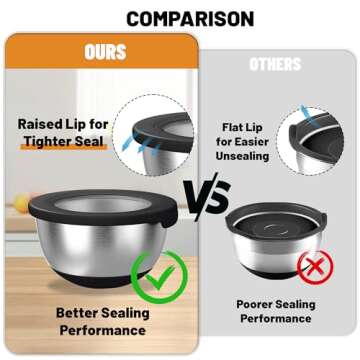 KITEISCAT Stainless Steel Mixing Bowls with Airtight Lids Set of 5, Nesting Mixing Bowls for Kitchen, Black, Dishwasher Safe, Non-Slip, Multi-Purpose for Cooking, Baking, Prepping & Food Storage