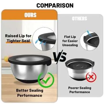 KITEISCAT Stainless Steel Mixing Bowls with Airtight Lids Set of 5, Nesting Mixing Bowls for Kitchen, Black, Dishwasher Safe, Non-Slip, Multi-Purpose for Cooking, Baking, Prepping & Food Storage