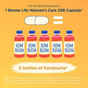 Renew Life Probiotic for Women || 25 Billion CFU Capsules