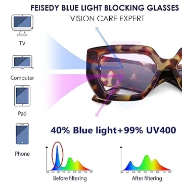 FEISEDY Blue Light Blocking Glasses for Women | Stylish and Functional