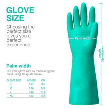 ThxToms Nitrile Gloves: Chemical Resistant & Latex Free