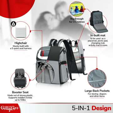 GillyGro 1 Backpack Baby Bag with Changing Pad and More