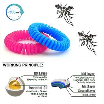 BuggyBands Mosquito Repellent Stickers 240 Pcs Natural Mosquito Patches for Kids and Adults with 5 Pack Individually Wrapped Mosquito Repellent Bracelets for Outdoor Camping Traveling Fishing