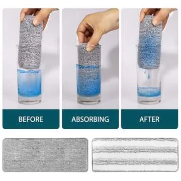 Yicotira Mop Replacement Pads Compatible with JOYMOOP Flat Mop or Mop Bucket Set - Microfiber Flat Mop Pads for All 13" X 4.9" Squeeze Flat Floor Mop - Washable Mop Head Replacement (2+2 Pack)