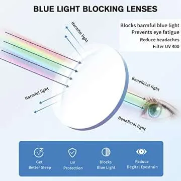 VOOGLAM Stylish Cat Eye Blue Light Blocking Glasses for Women