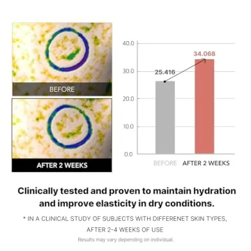 Medicube Triple Collagen Toner for Ultimate Hydration & Glow Boost