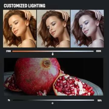 2-Pack LED Photography Lighting Kit, Arsoer 15W Bi-Color Video Light Kit, 2800-6500K LED Light CRI 97+, Studio Light with 70” Tripod Stand for Photography/YouTube/Video Recording/Content Creation