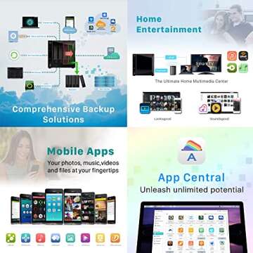 Asustor AS5304T 4 Bay NAS, 1.5GHz Quad-Core, 2 2.5GbE Port, 4GB RAM DDR4, Gaming Network Attached Storage, Personal Private Cloud (Diskless)