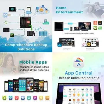 Asustor AS5304T 4 Bay NAS, 1.5GHz Quad-Core, 2 2.5GbE Port, 4GB RAM DDR4, Gaming Network Attached Storage, Personal Private Cloud (Diskless)