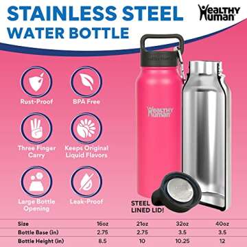 Healthy Human Stainless Steel Water Bottle | Double Walled Vacuum Insulated Water Thermos for Adults...
