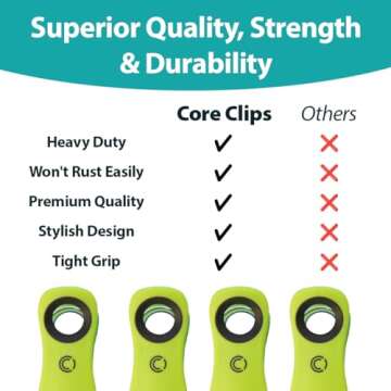 CoreClips Towel Clips for Beach Chairs on Cruise - 2.5” Opening Heavy Duty Beach Chair Clips for Towels, Stainless Steel Fort Clip for Lounge Pool Chairs or Hanging Cloth, Swimsuits, Cruise Essentials