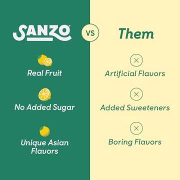 Sanzo Yuzu Sparkling Water - 12 Pack - Sugar-Free Drink