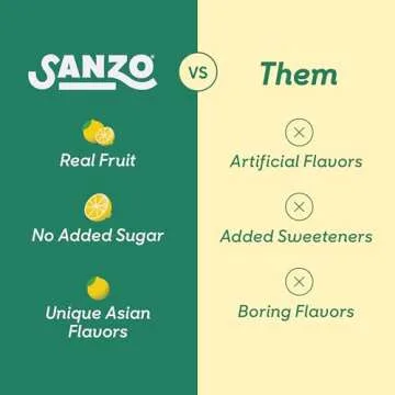 Sanzo Yuzu Sparkling Water - 12 Pack - Sugar-Free Drink