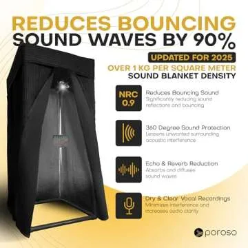 POROSO Updated 2025 OEM RECORDING SOUND BOOTH | Portable Studio for Crisp Dry Vocals | Acoustic Trea...