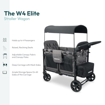 WONDERFOLD W4 Elite Stroller Wagon – Perfect for Family