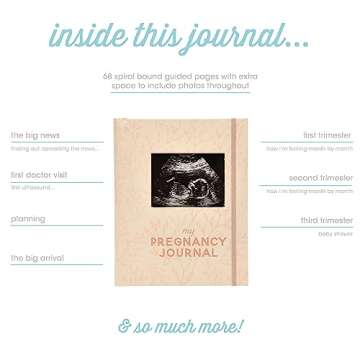 Pearhead Little Bundle of Joy Pregnancy Journal, Keepsake Pregnancy Memory Book with Sonogram Photo, First Through Third Trimester Pregnancy Milestone Tracker, Blush Leaf