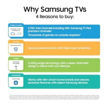 Samsung 65-Inch 4K Smart TV with Free Content & Alexa