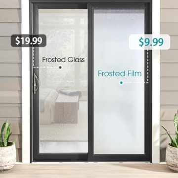 Coavas Window Privacy Film for Stylish Home Solutions