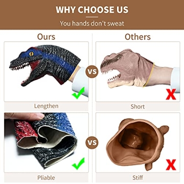 Yolococa Dinosaur Hand Puppets for Creative Play