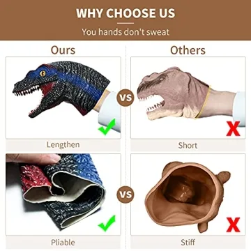 Yolococa Dinosaur Hand Puppets for Creative Play
