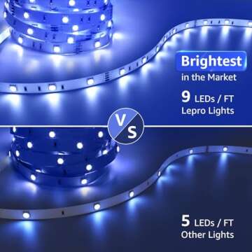 Lepro RGB LED Strip Lights, Christmas Decor, 16.4ft Flexible LED Light Strip, 5050 SMD LED, Color Changing Rope Light with Remote Controller and 24V Power Supply for TV Backlight, Home, Bedroom, Bar