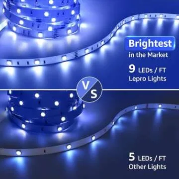 Lepro RGB LED Strip Lights, Christmas Decor, 16.4ft Flexible LED Light Strip, 5050 SMD LED, Color Changing Rope Light with Remote Controller and 24V Power Supply for TV Backlight, Home, Bedroom, Bar