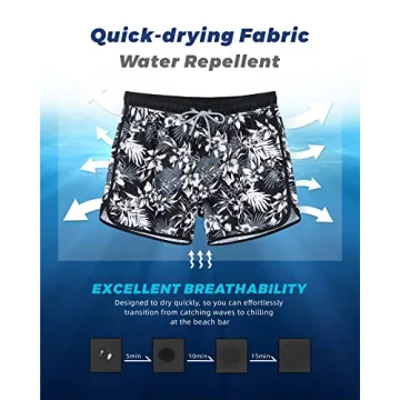 Trendy SURF CUZ Men's Retro Swim Trunks with Pockets - Perfect for Summer Fun!