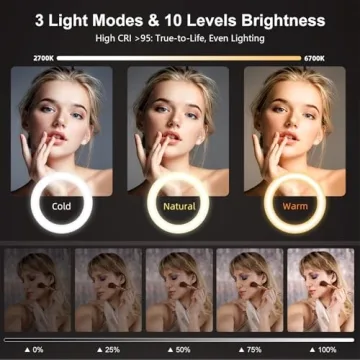 Evershop 10'' Ring Light for Video Streaming Setup