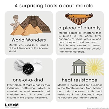 LUHOM LUJOSO HOGAR MEXICO Set of 6 Marble Coaster Square and Storage Box|Drink Coaster Set Warm Cold Drinks |Natural Marble Stone Coaster|Marble Coaster Sets with Holder|Square Coaster in Mazahua Grey