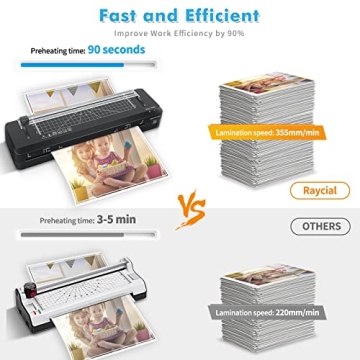 Raycial A3 Laminator Fast Warm-Up 5 in 1 Set with 50 Pouches