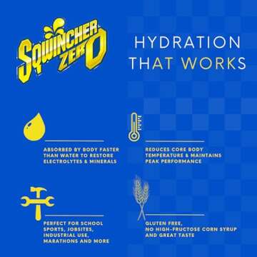 Sqwincher Zero Qwik Stik, Sugar Free, Low Calorie, Low Sodium Electrolyte Powder Hydration Drink Mix, Strawberry Lemonade, .11 0z Packet (Pack of 50)