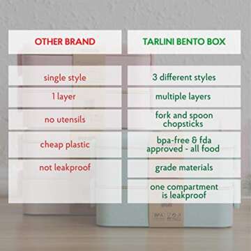 TARLINI Green Stackable Bento Box - Eco-Friendly Meal Prep