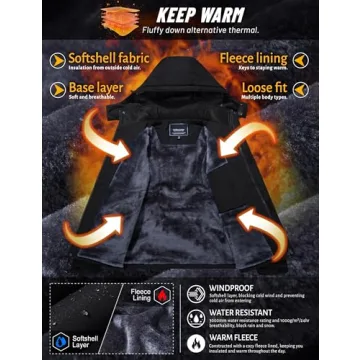 TACVASEN Mens Ski Jacket - Warm Water Resistant Winter Coat