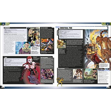 DC Comics Encyclopedia New Edition - A Must-Have for Fans