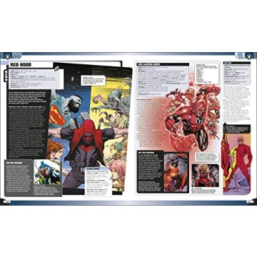 DC Comics Encyclopedia New Edition - A Must-Have for Fans