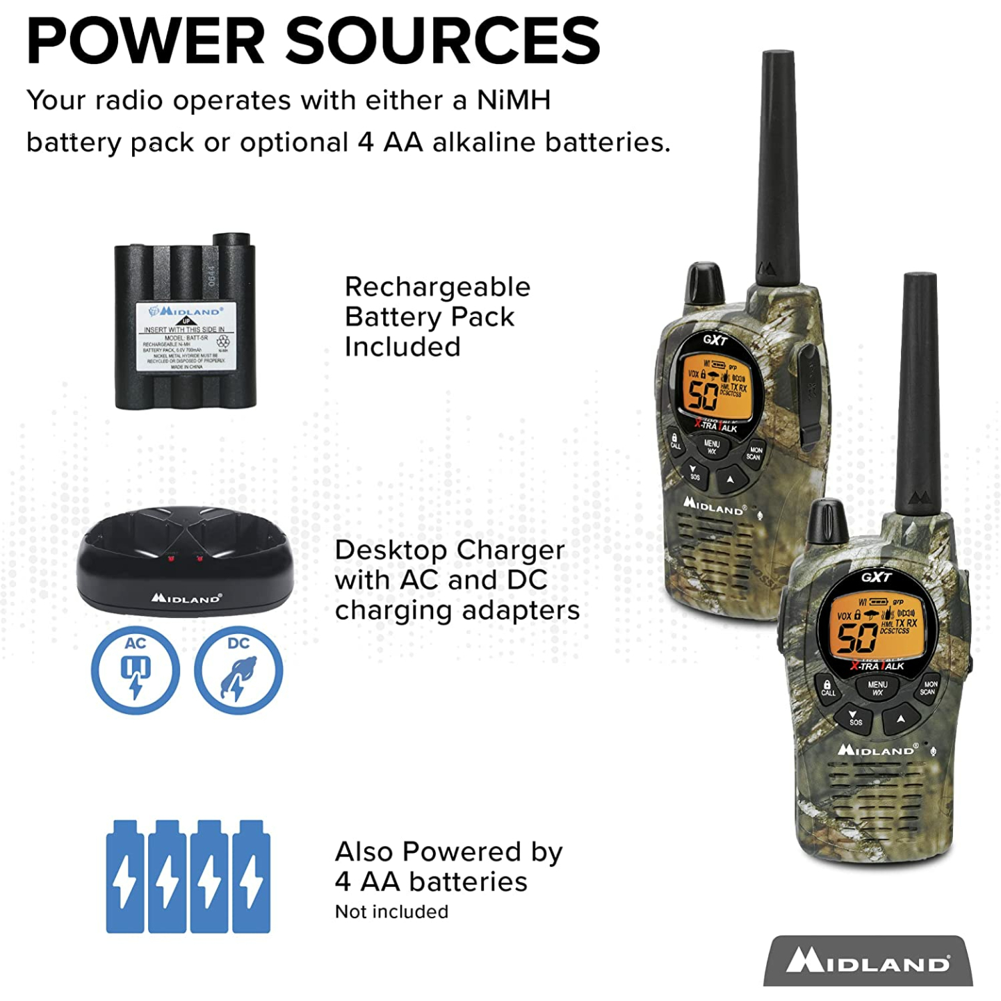 Midland GXT1050VP4 Walkie Talkie Combo Pack