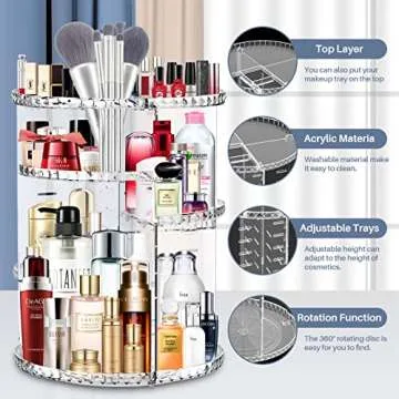 Vinmoso 360 Degree Rotating Makeup Organizer for Dresser
