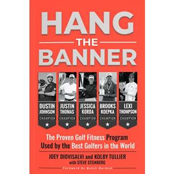 Elevate Your Game with Hang The Banner Golf Fitness Program