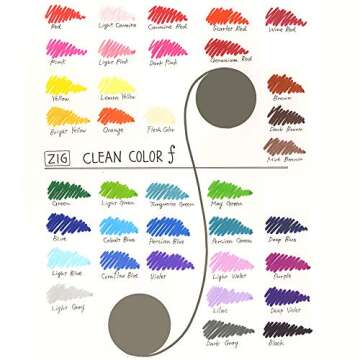 Kuretake ZIG CLEAN COLOR f 36 colors set, 0.5 mm & 1.2 mm, AP-Certified, Odourless, Xylene Free, Suitable for dark paper, Perfect for illustrating, sketching, designing and cartooning. Made in Japan