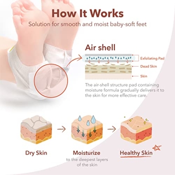 Purederm Instant Softening Heel Mask for Hydration