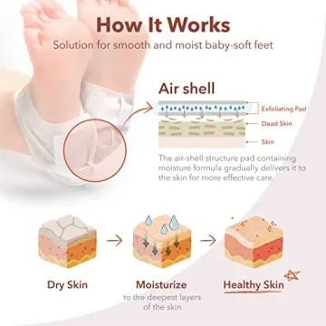 Purederm Instant Softening Heel Mask for Hydration