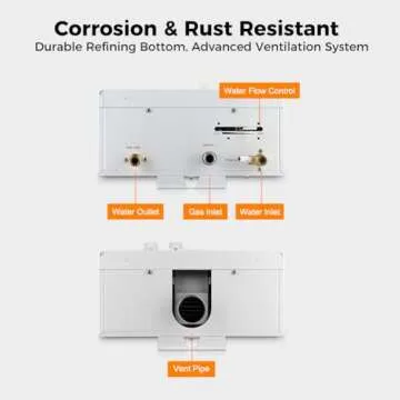 CAMPLUX Propane Tankless Water Heater 2.64 GPM, CM264 Gas Tankless Water Heater Indoor, 68,000 BTU On Demand Instant Hot, White