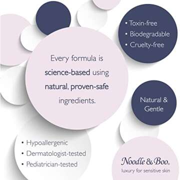 Gentle Baby Eczema Lotion - Noodle & Boo Care