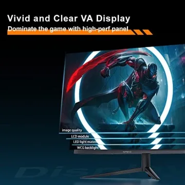 INFIEVO 27 Inch Gaming Monitor with QHD 165Hz Refresh Rate