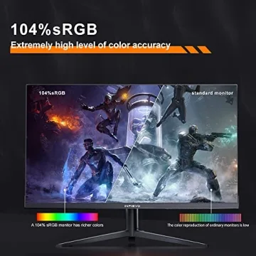 INFIEVO 27 Inch Gaming Monitor with QHD 165Hz Refresh Rate