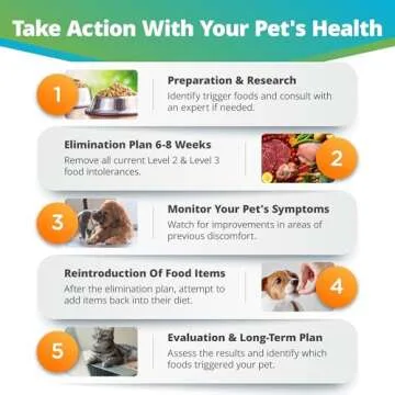 5Strands Pet Food & Environmental Intolerance Test for Dogs & Cats, Nutrition & Metals and Minerals Imbalances - at Home Sensitivity Testing, 481 Items, Results in 5 Days, All Ages and Breeds