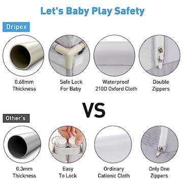 Dripex Baby Playpen, 79"×59" Play Pens for Babies and Toddlers, Safe Anti-Fall Play Yard with Gates, Baby Fence with Breathable Mesh, Indoor & Outdoor Kids Activity Center, Light Grey