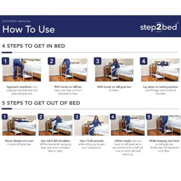 Step2Bed Adjustable Bed Rails with LED Light for Seniors