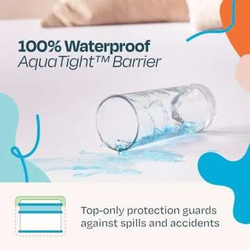 Linenspa Waterproof Full Mattress Protector - Premium Quality