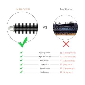 MIRACOMB Multi Styler Brush - Perfect for Healthy Hair